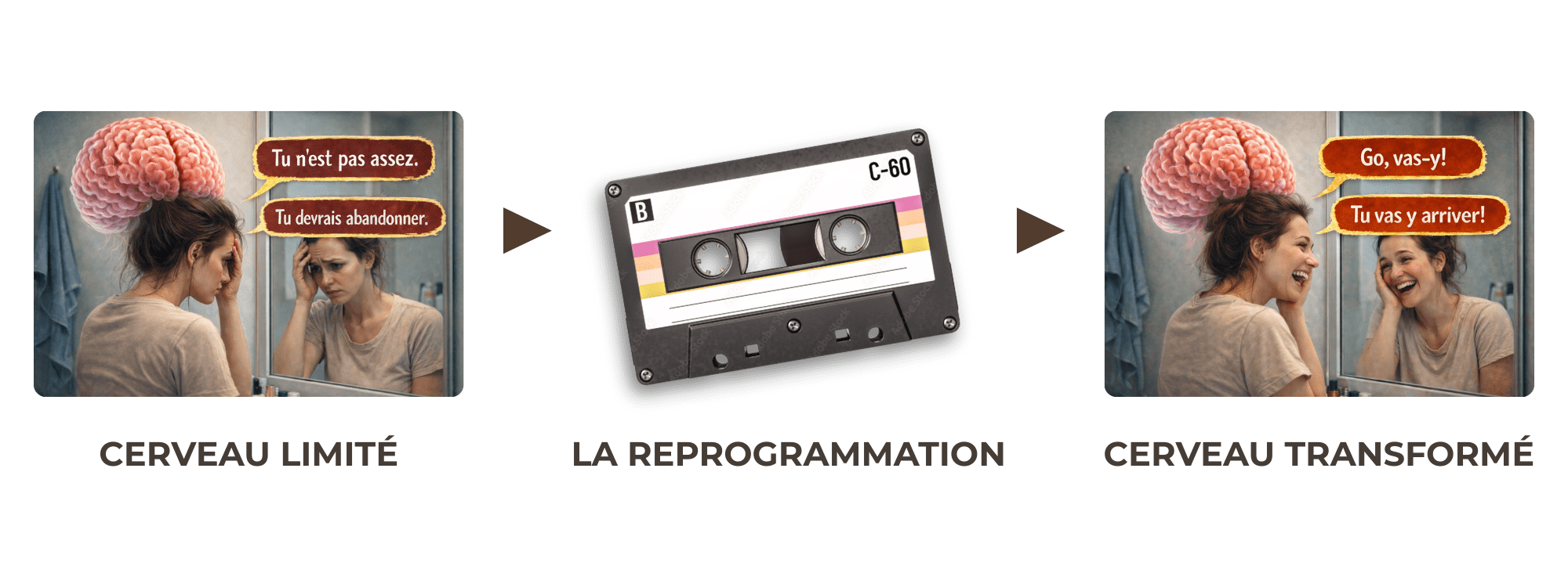 Cassette et cerveau (4)